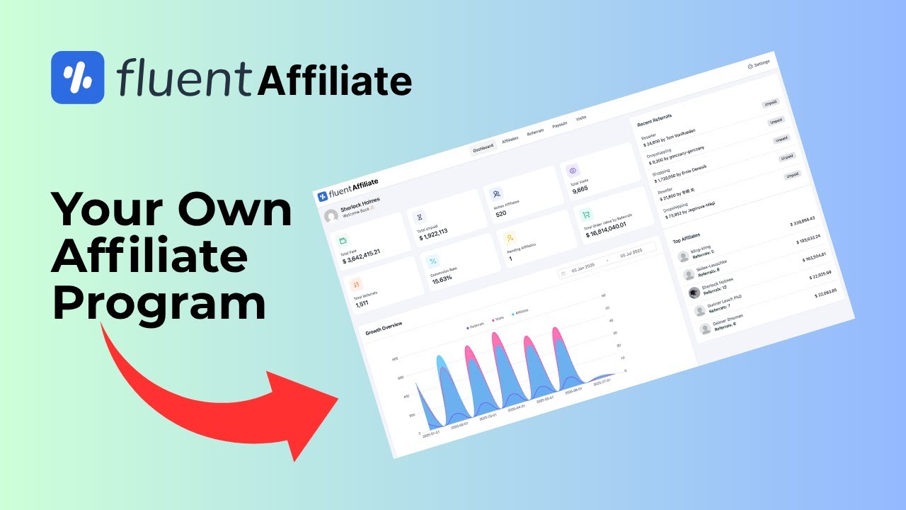 Why Every Business Needs an Affiliate Program Now!