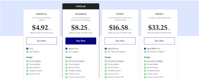 Elementor pricing
