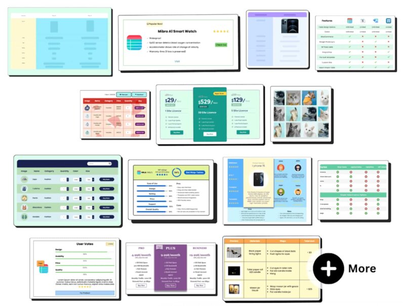 fewtypesofdatatables