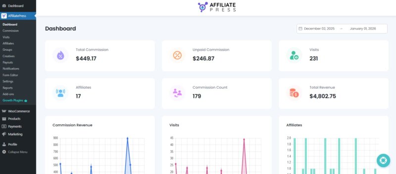 affiliatepress analytics