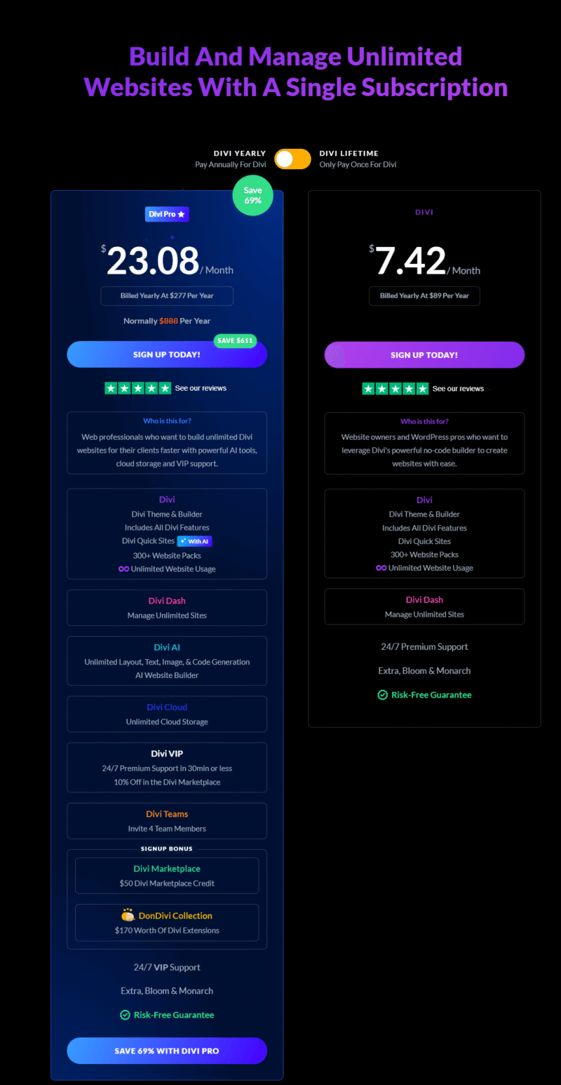 divi pricing