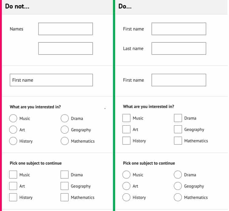 accessible-form