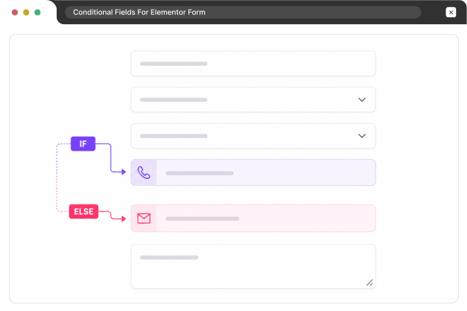 Conditional Fields for Elementor Form - WordPress Plugin