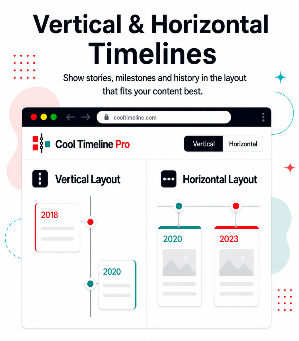 Cool Timeline Pro layouts