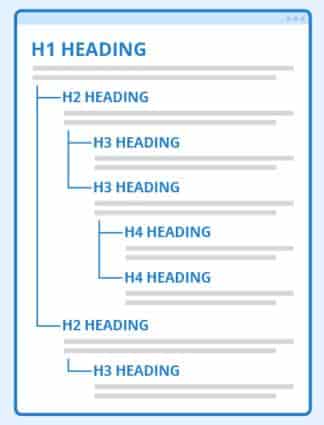 heading-structure