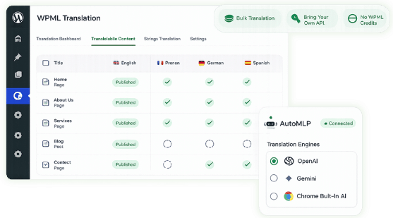 wmpl automatic translation