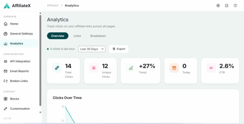 Affiliate Analytics with AffiliateX Plugin